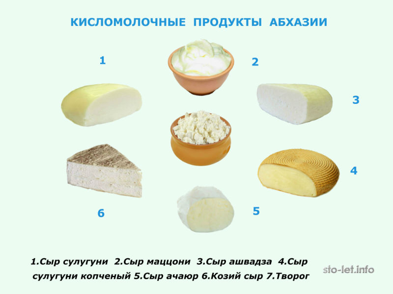 04Логотип Кисломолочные продукты Абхазии800-600.jpg